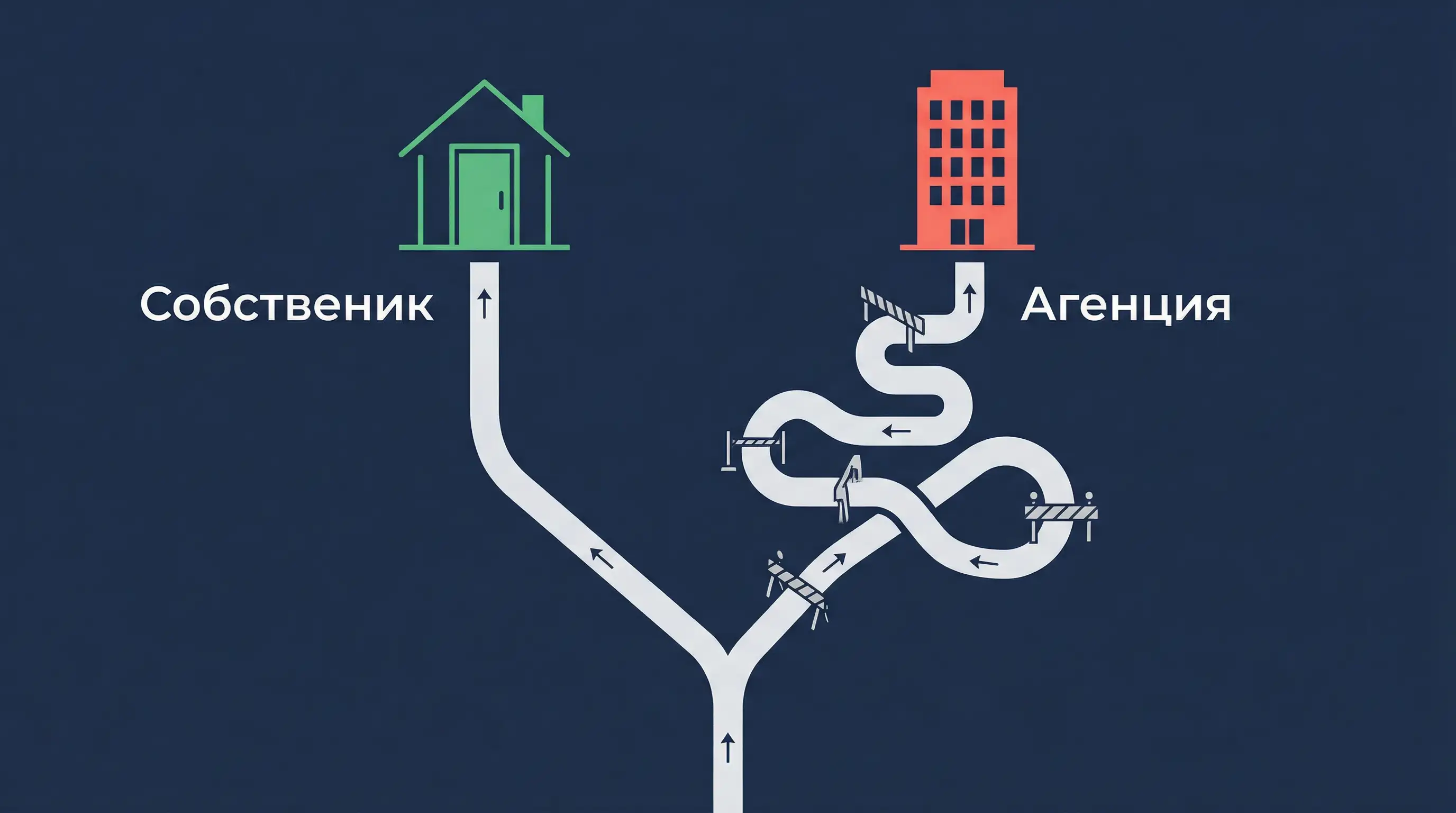 Наем от собственик: Защо е по-изгодно и какво да очаквате